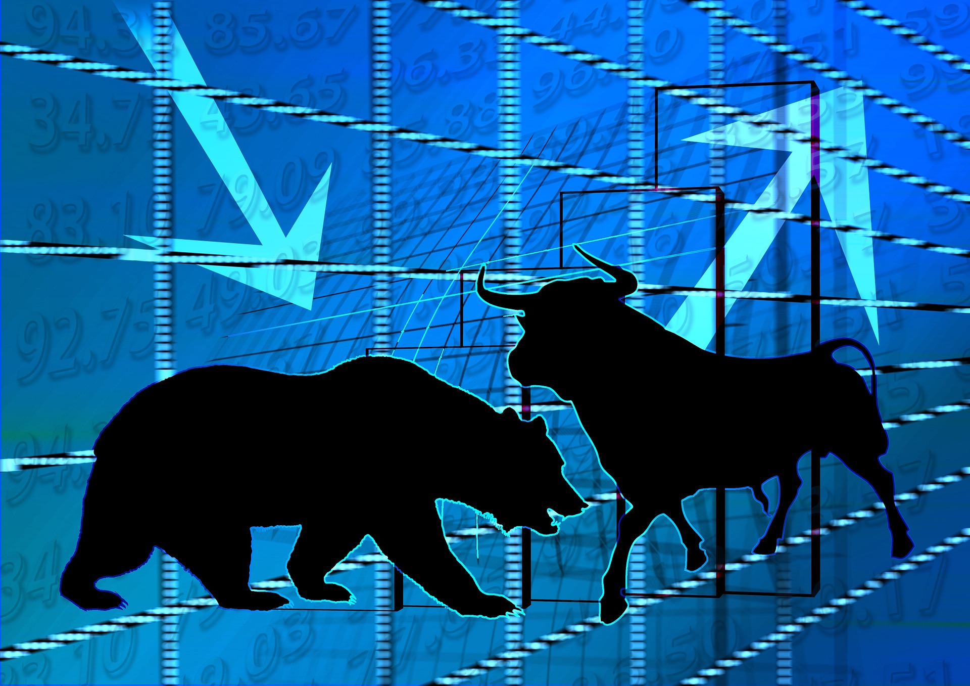 Day Trading – The Complete Guide: Support and Resistance
