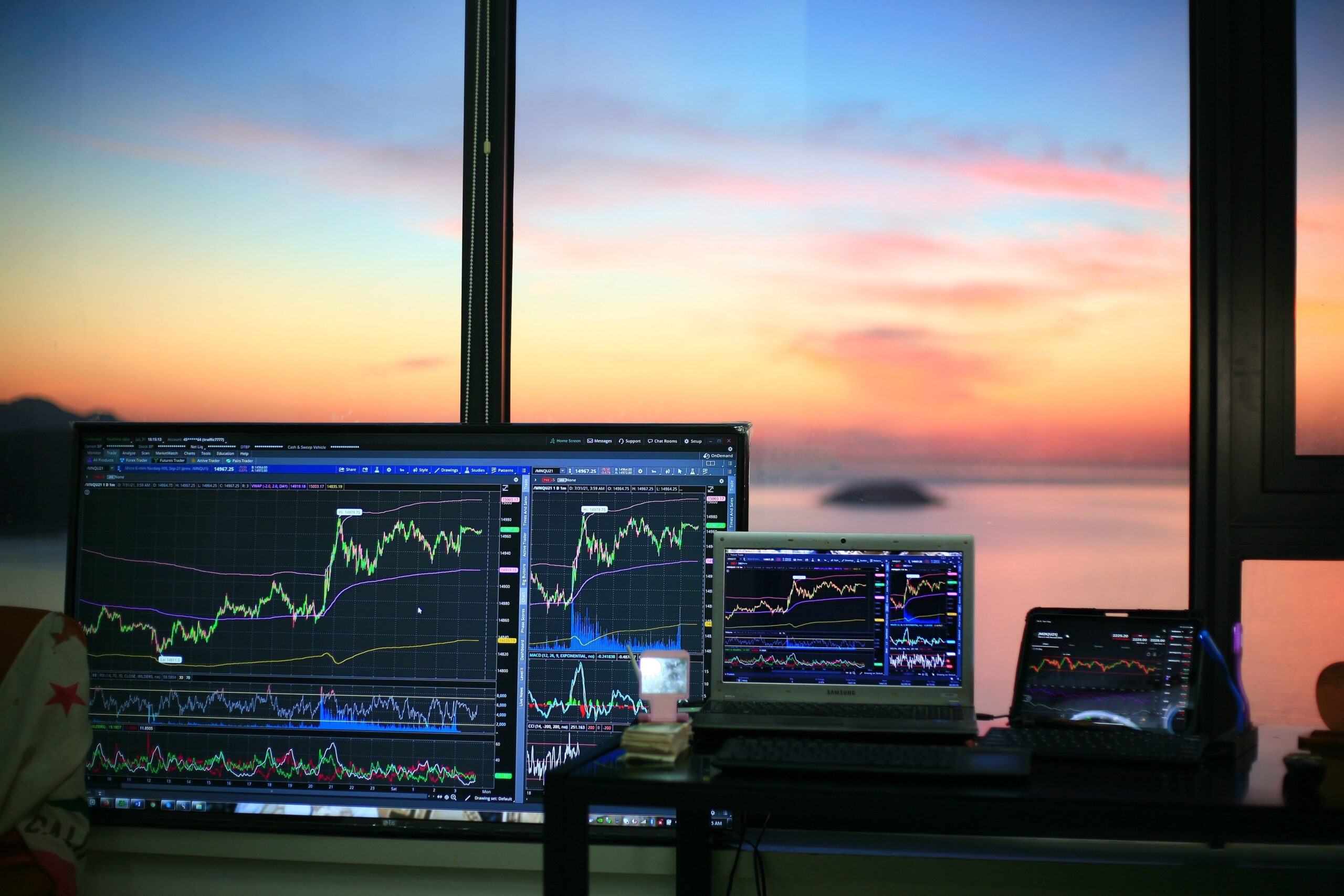 Daytrading – Den kompletta guiden: Glidande medelvärde, MA (Moving Average)